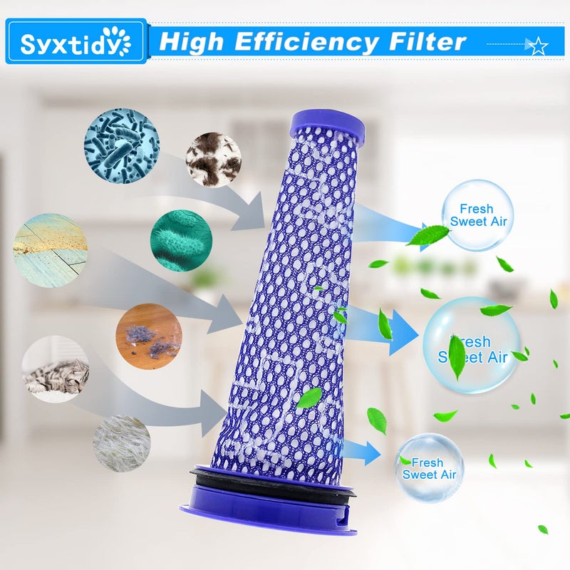 Syxtidy Filter Replacement for Dyson DC50, Animal and Multi Floor Complete Vacuum, Part # 965081-01,965080-01, Post-Motor Filter & Pre-Motor Filter - Image 4